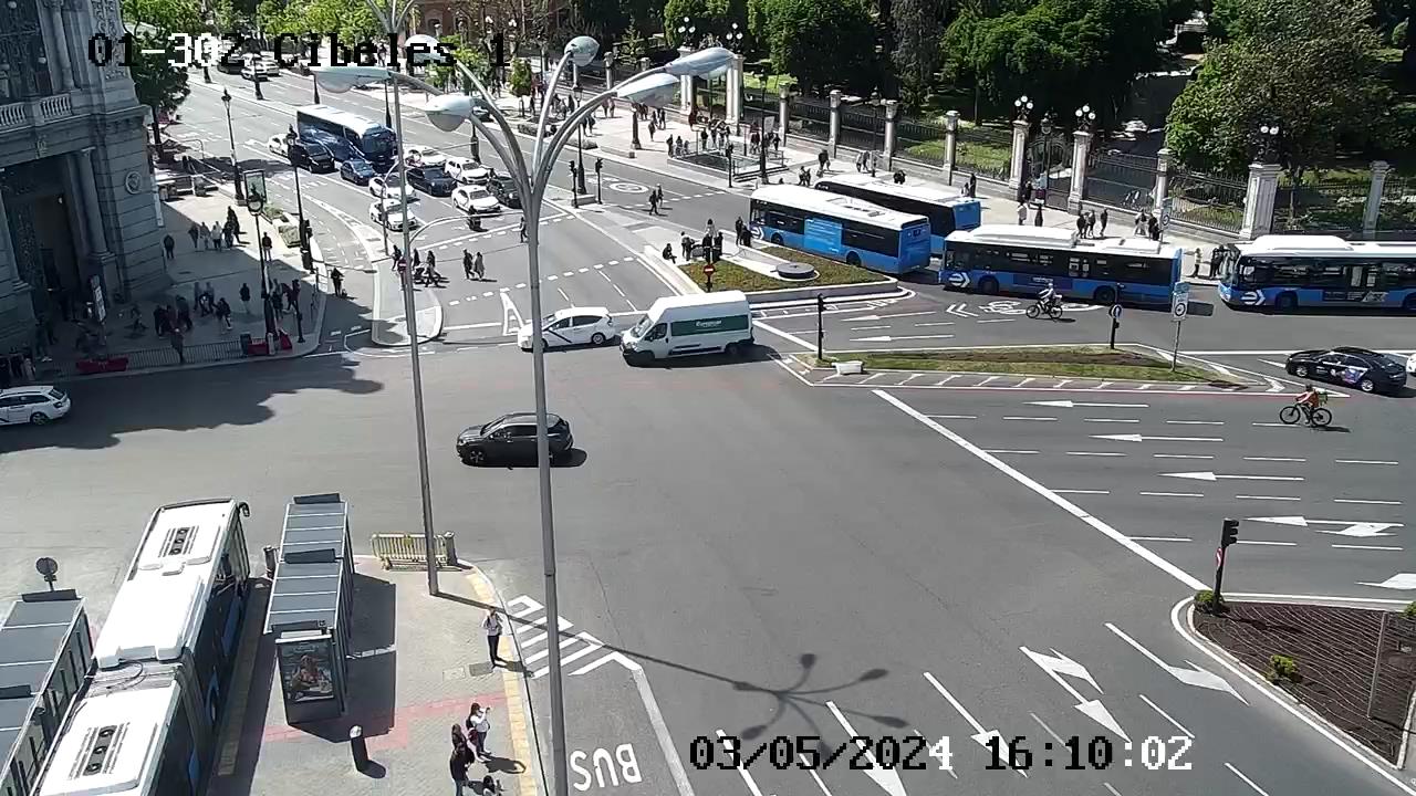 Webcam Paseo del Prado Calle Huertas Madrid