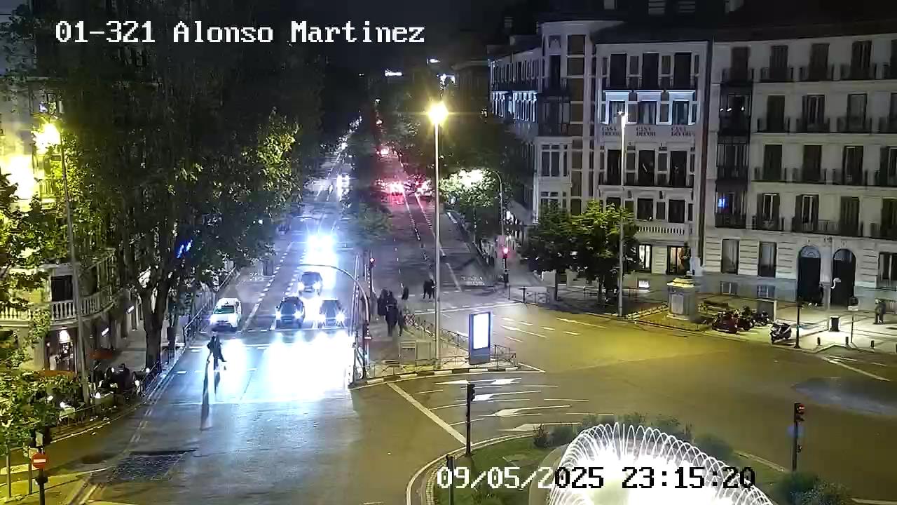 Webcam Plaza Colon Madrid