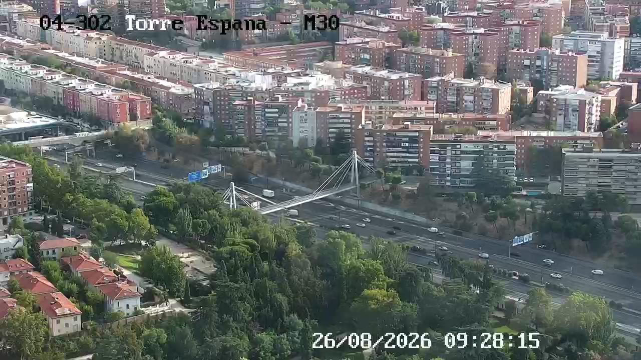 Cámara Torre España - M30