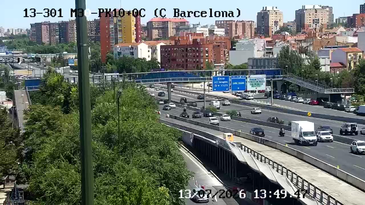 Cámara M30 Pk 10+000 (Ciudad de Barcelona)